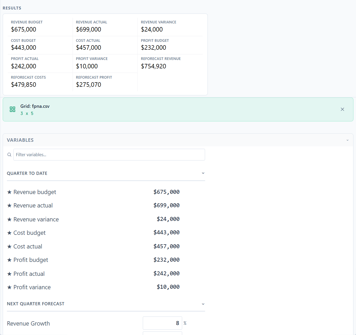 Illustrative FP&A budget-versus-actual model using Cast’s data grid.